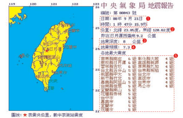 這張圖片為地震報告資訊圖，圖中列出了地震編號、發生日期 時間及位置、地震深度及規模以及各地最大震度，也在臺灣地圖上標示了震央。