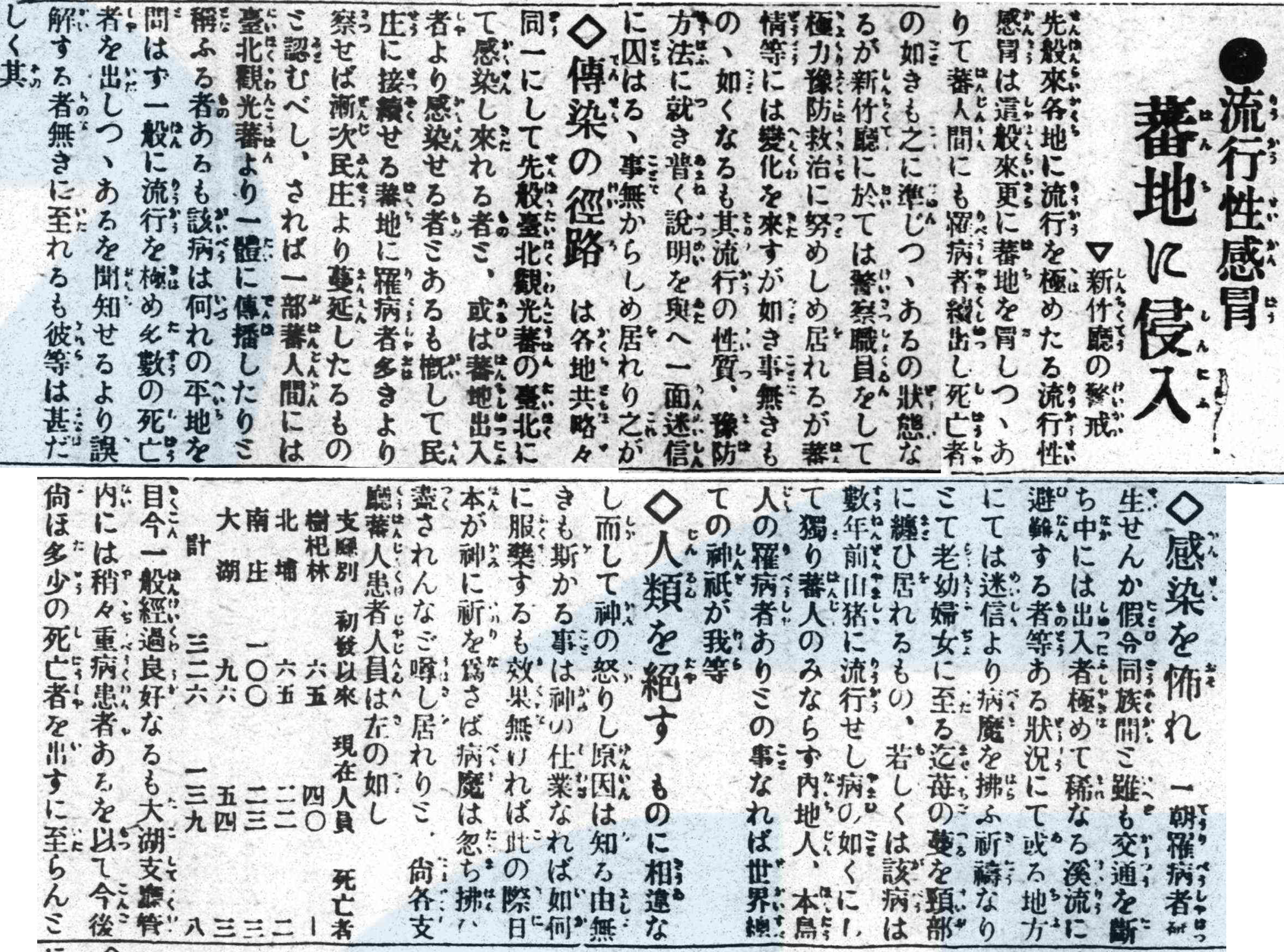 有關1918年入冬後，新竹地區的部落陸續爆發流行性感冒病例，報導內容詳列了罹病死亡數、可能傳播途徑，期能警示社會大眾小心預防。 (《臺灣日日新報》，1918年12月20日，日刊7版)