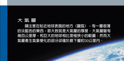 這是一張說明大氣層的圖，圖中只有文字，文字與本篇內文相同。