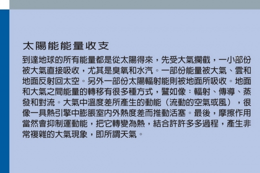 這是一張說明太陽能能量收支的圖，圖中僅有文字，文字和本篇的內文相同。