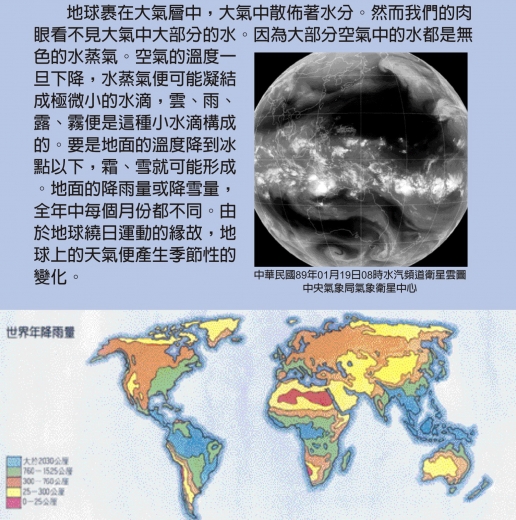 這是一張說明世界年降雨量的圖，地面的降雨量或降雪量，全年中每個月份都不同，由於地球繞日運動的緣故，地球上的天氣便產生季節性的變化。