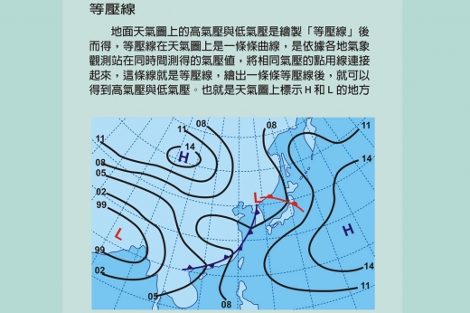 這是一張說明等壓線的圖，地圖上繪出一條條等壓線後，就可以看出高氣壓與低氣壓在地圖上的哪個位置了。