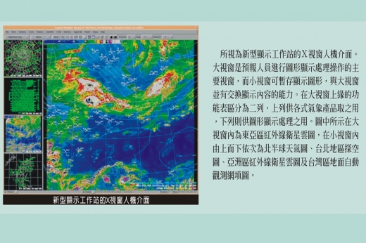 這是一張新型顯示工作站的X視窗人機介面，畫面中在大視窗內為東亞紅外線衛星雲圖，在小視窗內由上而下依次為北半球天氣圖，臺北地區探空圖，亞洲紅外線衛星雲圖及臺灣地面自動觀測網填圖。