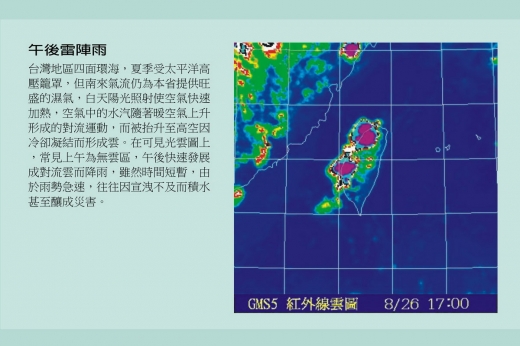 這是一張說明午後雷陣雨的圖，從紅外線雲圖可以看到，原本上午沒有雲，但午後迅速形成對流雲。